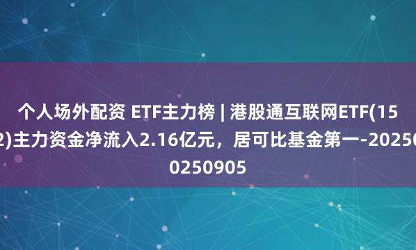 个人场外配资 ETF主力榜 | 港股通互联网ETF(159792)主力资金净流入2.16亿元，居可比基金第一-20250905