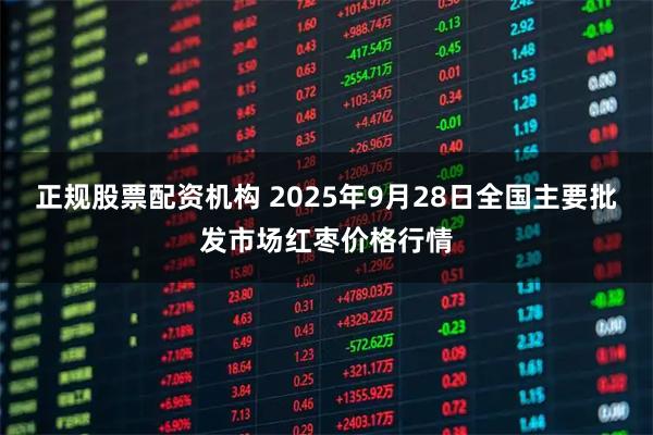 正规股票配资机构 2025年9月28日全国主要批发市场红枣价格行情